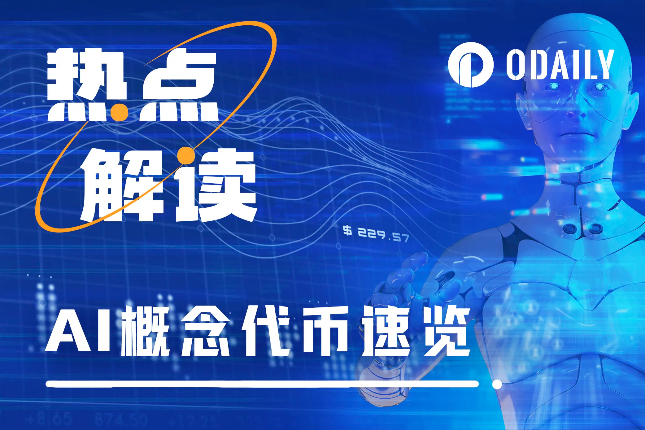 探索BTC期货在CME交易所的魅力